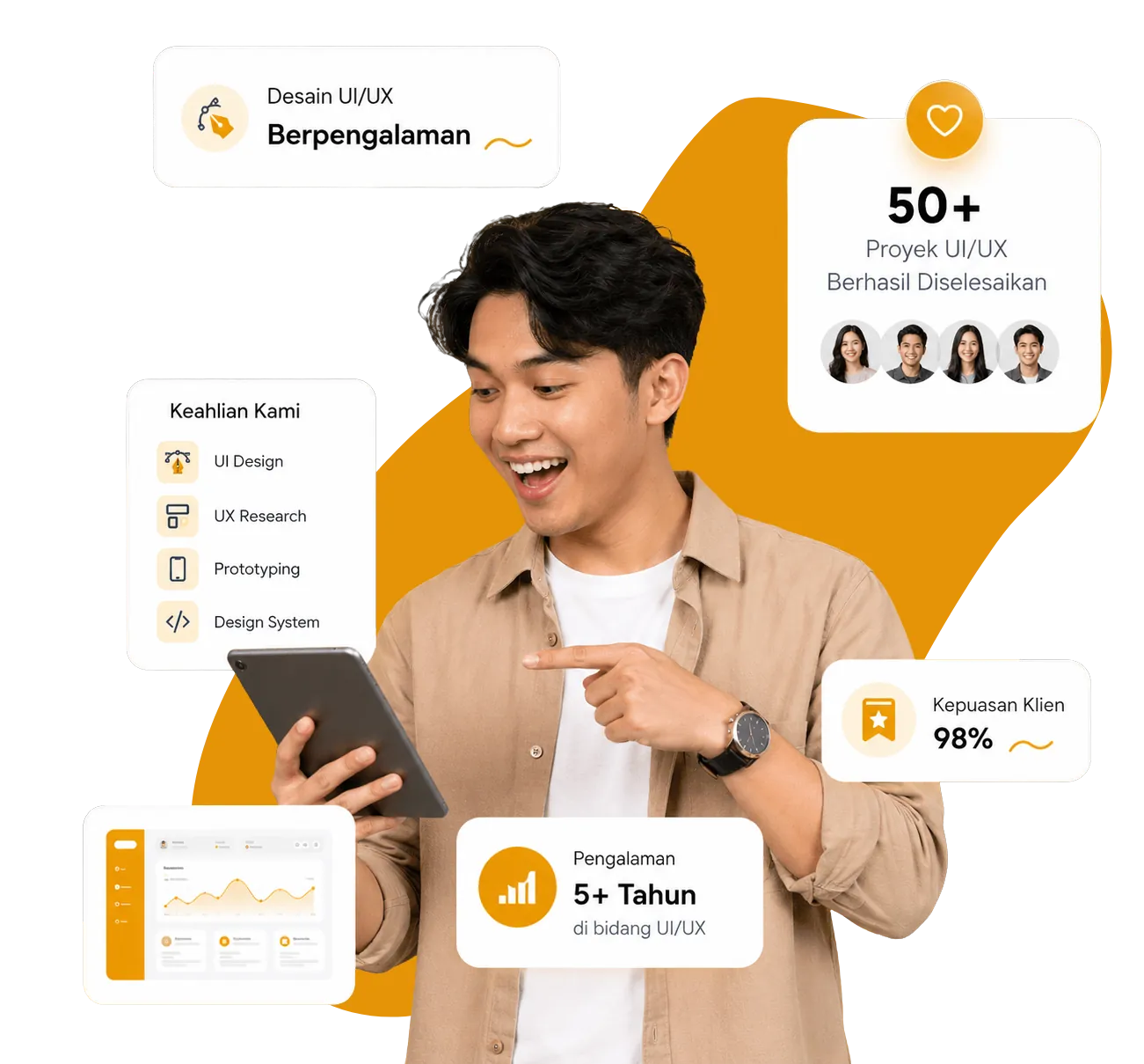 Ciptakan Pengalaman UI/UX yang Tak Terlupakan.